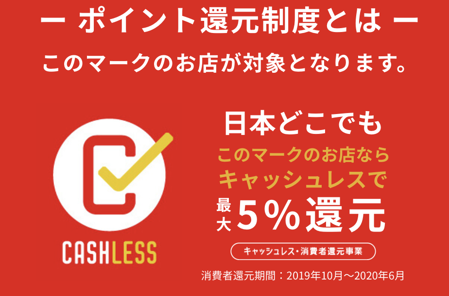 スクリーンショット 2019-10-01 12.48.49